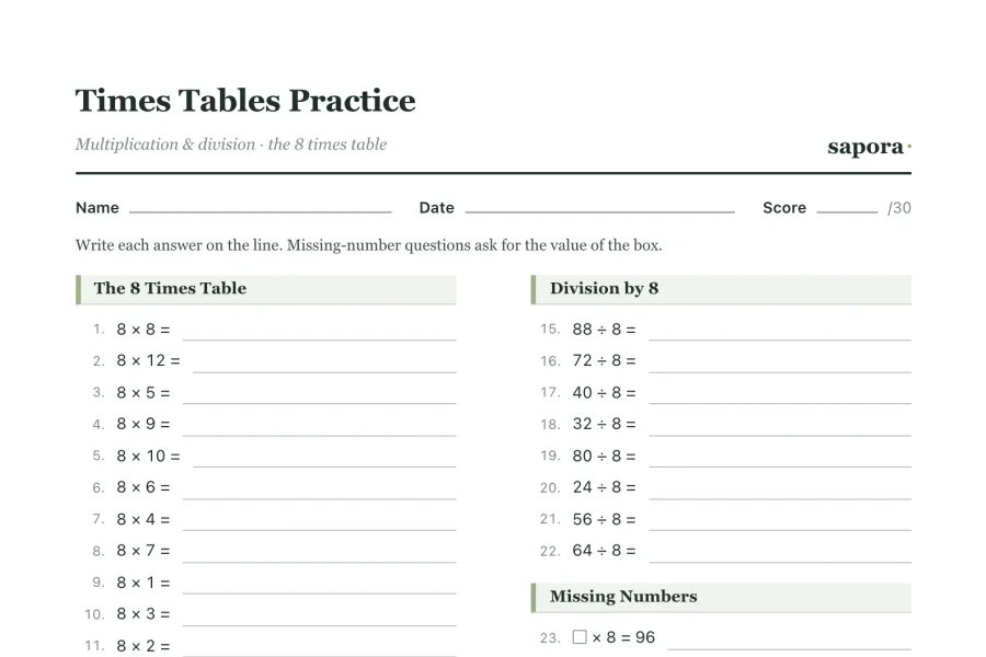 The top of the printable Times Tables worksheet