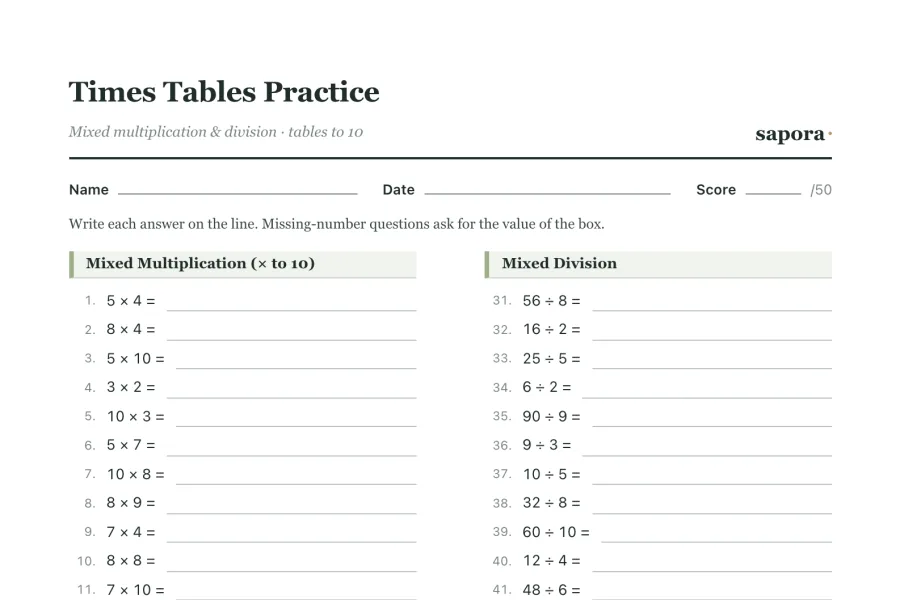 The top of the printable Times Tables worksheet
